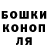 ГАШ индика сатива Righty Tighty